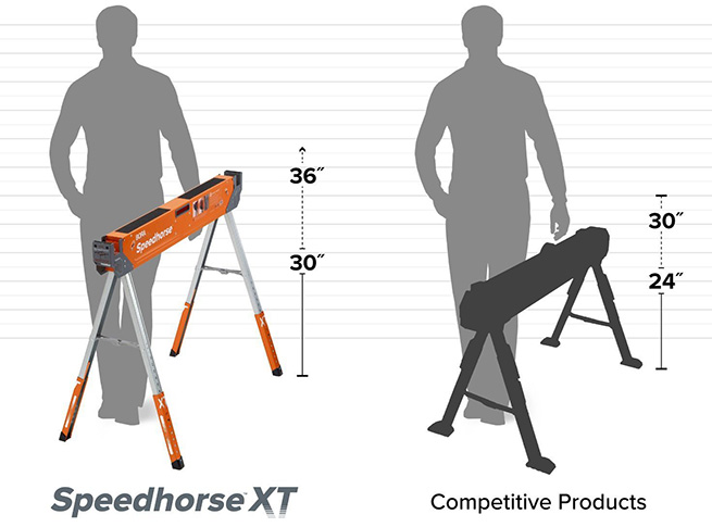 bora_speedhorse_competitive_products
